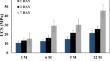 Revolutionizing Waste Management: Solidification of Landfill Leachates Using Alkali-Activated Slag