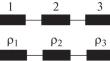 Analytical Solution of the Problem of Synthesis of Three-Link Stepped Chebyshev’s Microwave Filter