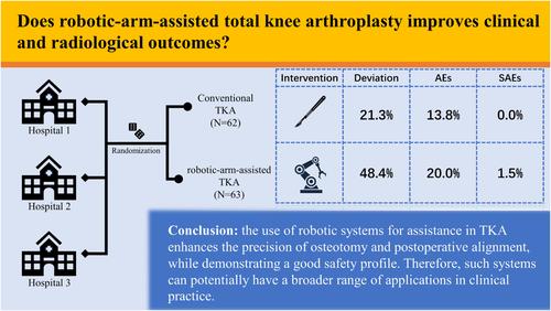 Early Radiographic and Clinical Outcomes of Robotic-arm-assisted versus Conventional Total Knee Arthroplasty: A Multicenter Randomized Controlled Trial.