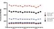 Trend, disparities, and projection analysis of public data on shoulder fractures in Sweden: a retrospective analysis of two hundred and sixty two thousand, four hundred and forty four fractures