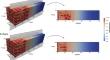 Phase-Field Modeling of Kinetics of Diffusive Phase Transformation in Compositionally-Graded Ni-Based Superalloys