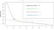 Dimensionality and Invariance of Contemporary Mathematical Instruction Competence across Educational Systems