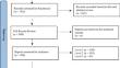 Syndemic Theory and Its Use in Developing Health Interventions and Programming: A Scoping Review.