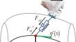 Proxy-based guidance virtual fixtures with orientation constraints