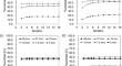 Phantom test procedures for a new neuro-oncological amino acid PET tracer: [<sup>18</sup>F]fluciclovine.