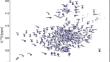 Solution NMR backbone resonance assignment of the full-length resistance-related calcium-binding protein Sorcin.