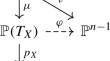 Bigness of tangent bundles and dynamical rigidity of Fano manifolds of Picard number 1 (with an appendix by Jie Liu)