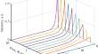 Two-Photon Optical Stimulation for Readout of Radiation Detectors