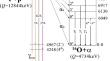 Direct measurement of the break-out 19F(p, γ)20Ne reaction in the China Jinping underground laboratory (CJPL)