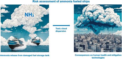 Risk Assessment of Ammonia Fueled Ships: Consequences on Human Health of Ammonia Releases from Damaged Fuel Storage Tanks