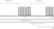 Cardiorespiratory and muscle oxygenation responses to voluntary hypoventilation at low lung volume in upper body repeated sprints.