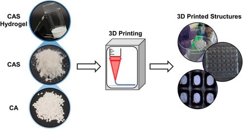 Single-Component Cellulose Acetate Sulfate Hydrogels for Direct Ink Writing 3D Printing.