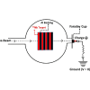 Comprehensive analysis of precompound emission: Role of shell closure and target deformation