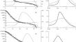 Physically Based Thermodynamic Model of the Water Retention Curve of Soils for the Entire Water Range