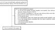 The association of fatty liver index and metabolic syndrome with cardiovascular outcomes, liver-related mortality, and all-cause mortality: a nationwide cohort study.