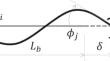 A lumped damage model for unreinforced concrete cracking based on the energy equivalence hypothesis