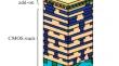 Local Anodic Oxidation of Silicon for Create Crossbar Architecture