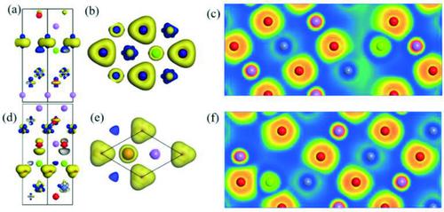 Effect of Mg Doping on the Performance of LiNi0.9Co0.1O2 Cathode for Lithium-Ion Batteries