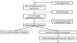 Recovery from hypogonadism in men with prolactinoma treated with dopamine agonists.