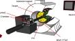 GEANT4 simulation study of the start counter for the LAMPS experiment at RAON