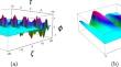 Study of Multi-solitons, Breather Soliton Structures with (r, q) Distributed Ions and Electrons