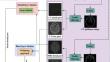 Interactive Multi-scale Fusion: Advancing Brain Tumor Detection Through Trans-IMSM Model.