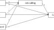 Empowering futures: navigating career-specific parental behaviors, calling, and planning among senior clinical medical students