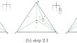 Nested barycentric coordinate system as an explicit feature map for polyhedra approximation and learning tasks