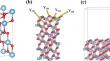 Investigation of oxygen vacancy effects on acetic acid adsorption on anatase TiO2 (101)