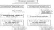 Efficacy and safety of the urate-lowering agent febuxostat in chronic heart failure patients with hyperuricemia: results from the LEAF-CHF study.