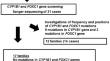 Mutations of CYP1B1 and FOXC1 genes for childhood glaucoma in Japanese individuals.