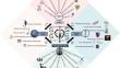 Digital-Triplet: a new three entities digital-twin paradigm for equipment fault diagnosis