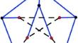 Estimating the circumference of a graph in terms of its leaf number