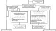 Angiotensin-(1-7) infusion in COVID-19 patients admitted to the ICU: a seamless phase 1-2 randomized clinical trial.