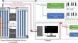 Passive neutron multiplicity device for 240Pu measurement based on FPGA