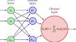 Inverse Cauchy problem in the framework of an RBF-based meshless technique and trigonometric basis functions