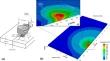 Precipitate Structure, Microstructure Evolution Modeling and Characterization in an Aluminum Alloy 7050 Friction Stir Weld