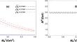 Possible structure of \(T_{c\bar{s}0}(2900)^{++}\)