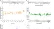 What are the deep-level factors driving carbon emissions from energy consumption? A Meta-analysis