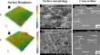 The Effect of Detonation Frequency on the Linear Reciprocating Wear Behavior of Detonation Sprayed Ni-20%Cr Coatings at Elevated Temperatures