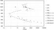 Computational Thermodynamics and Kinetics of Aluminum Nitride Precipitation in Steel—An Overview with Emphasis on Austenitic Grain Size Control