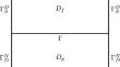 Stabilized Variational Formulations of Chorin-Type and Artificial Compressibility Methods for the Stochastic Stokes–Darcy Equations