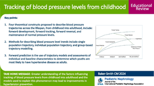 Tracking of blood pressure levels from childhood.