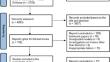 Serum Selenium Levels and Lipid Profile: A Systematic Review and Meta-analysis of Observational Studies