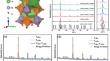 Color tunable Er-Eu co-doped double perovskite La2MgSnO6 phosphor for optical temperature sensor