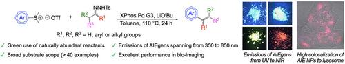 General method to synthesize aggregation‐induced emission molecules via carbon‐sulfur bond activation