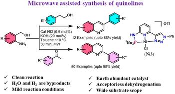 Nickel–PNN catalysed sustainable synthesis of polysubstituted quinolines under microwave irradiation