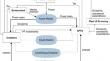 Project finance or corporate finance for renewable energy? an agent-based insight