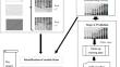 Identification and visualisation of zombie firms using self-organizing maps