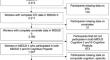 Longitudinal associations of effort and reward at work with changes in cognitive function: evidence from a national study of U.S. workers.